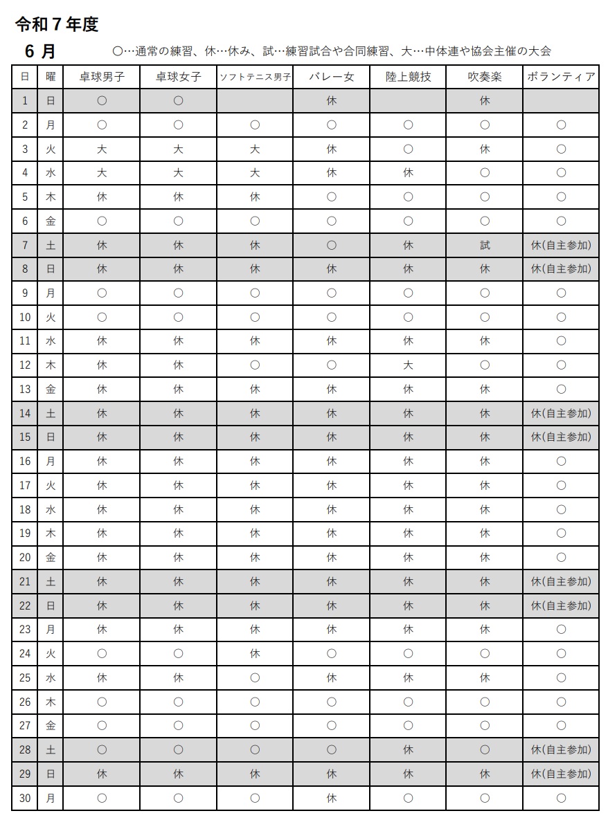 部活６
