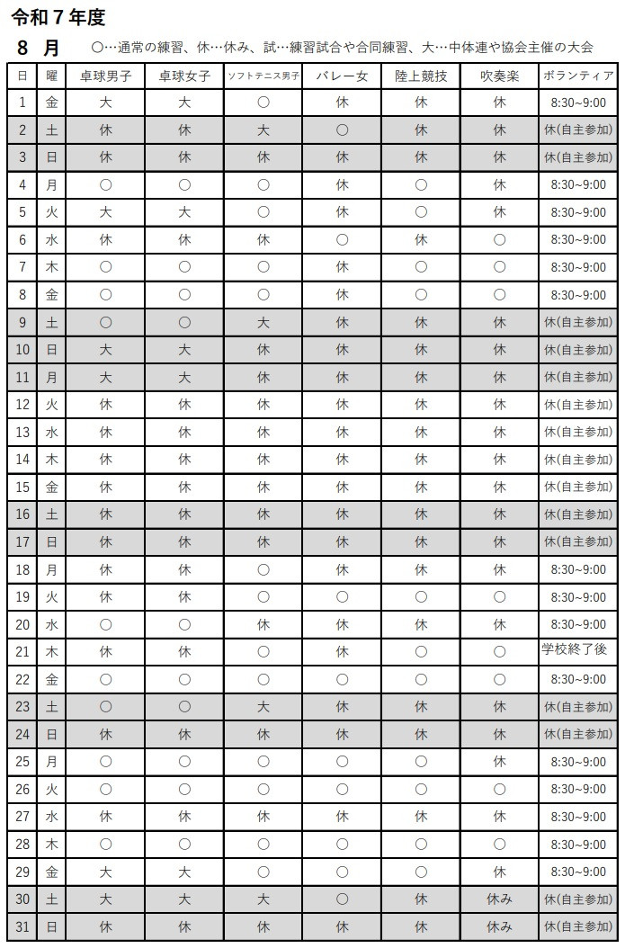 ８月部活動計画