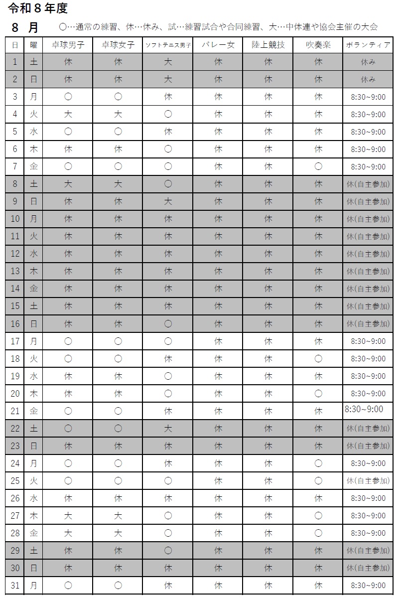 Ｒ８・８月部活予定